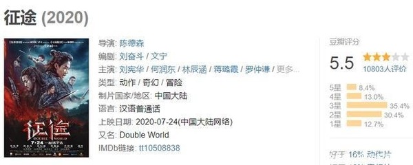 《十月圍城》導演新片還是栽了,4年花了3個億,豆瓣低至5