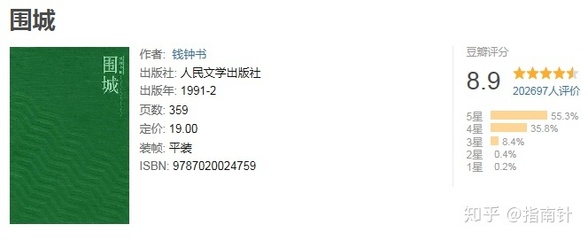 你知道的包含知識最多、含金量最高,或是總體質量最棒的書是什么?